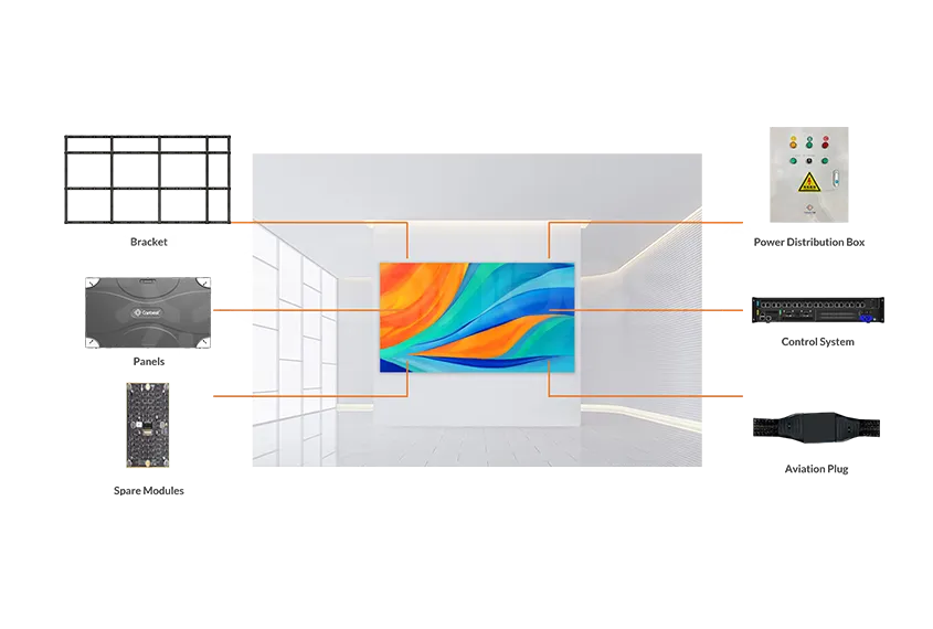 U Slim Series - Ultra Slim Direct View LED Screen