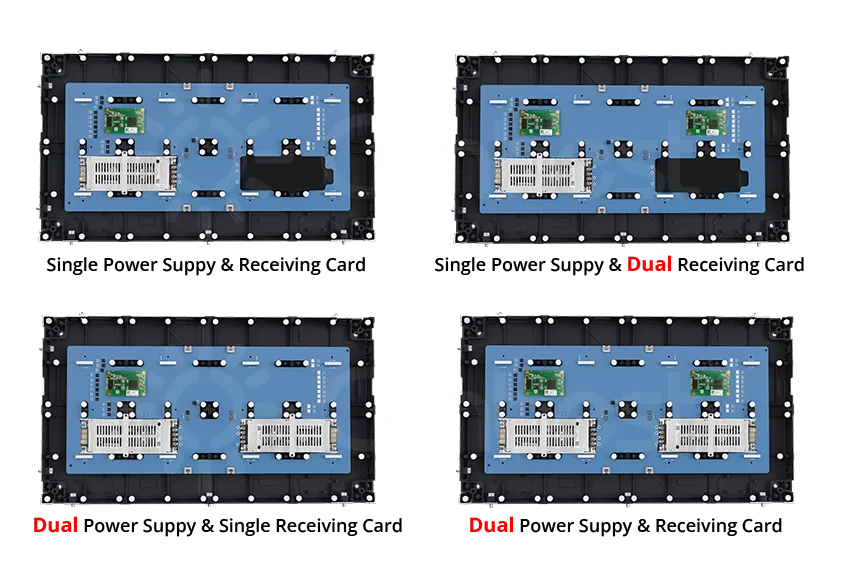 DM COB Series - Dual Backup Micro LED Screen