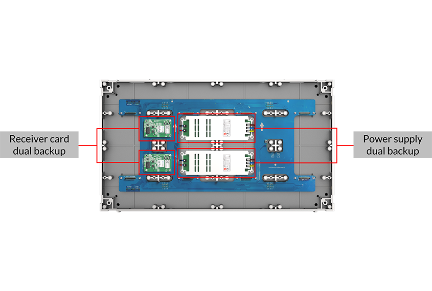 U Series - Flagship 16:9 Cable-less Indoor LED Video Wall