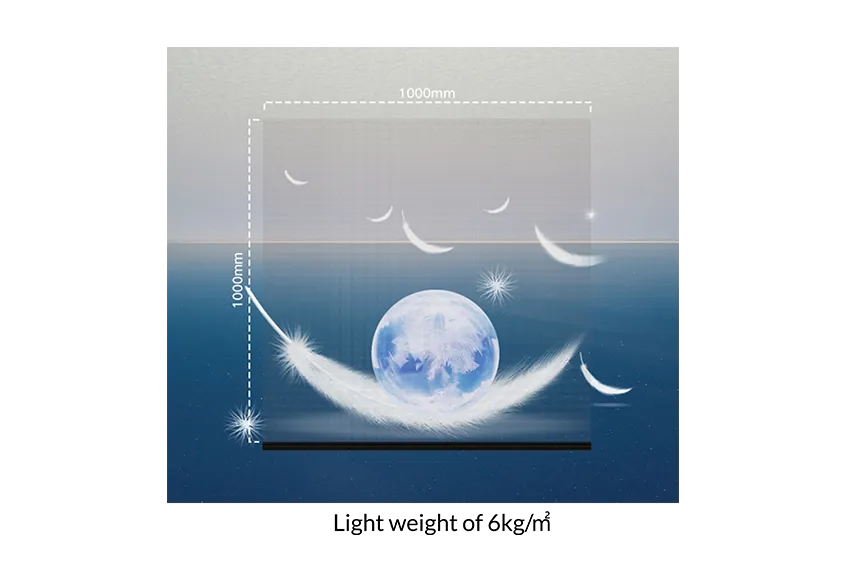 HT Series - High Transparent Glass LED Display