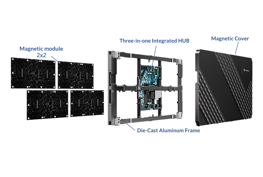 S PRO Series - Premium Indoor LED Video Wall