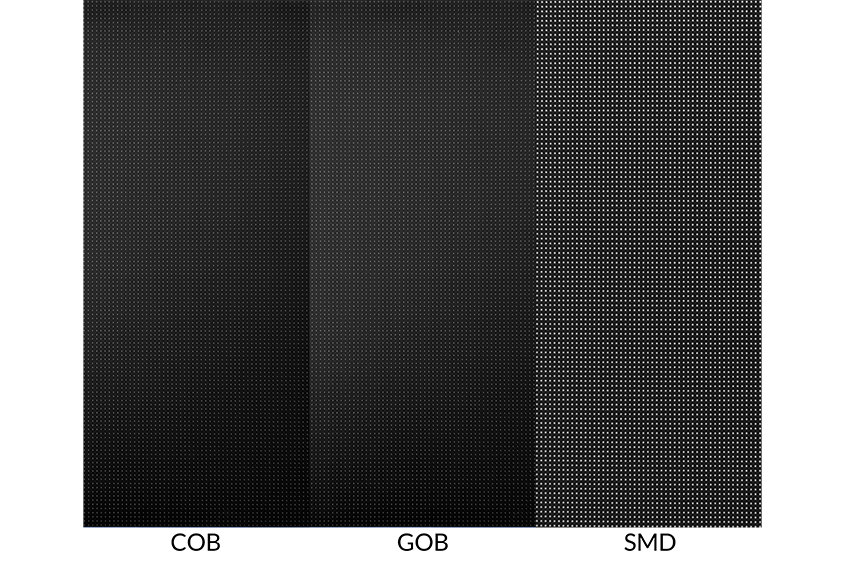 V Series - Multiple Size Cable-less Indoor LED Wall