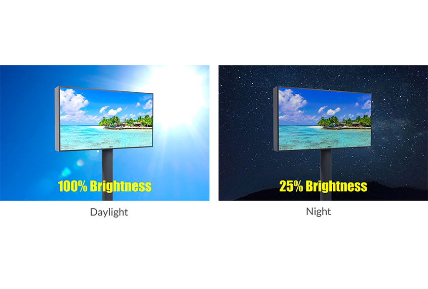 MES Series - Energy Saving Outdoor LED Billboard