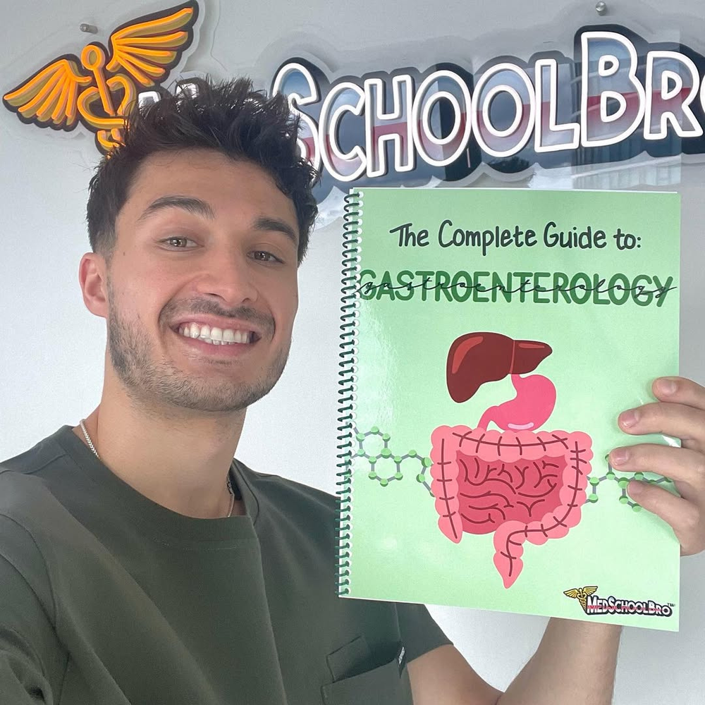 med-school-bro-business_impact_image-2