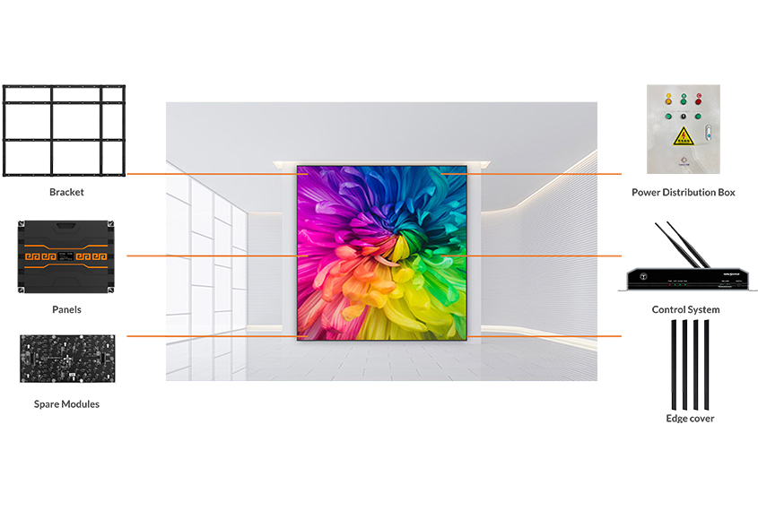 FIW Series - Cable-less Indoor Wall Mounted LED Display