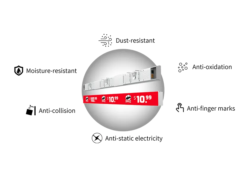 H Series - Shelf Edge LED Display