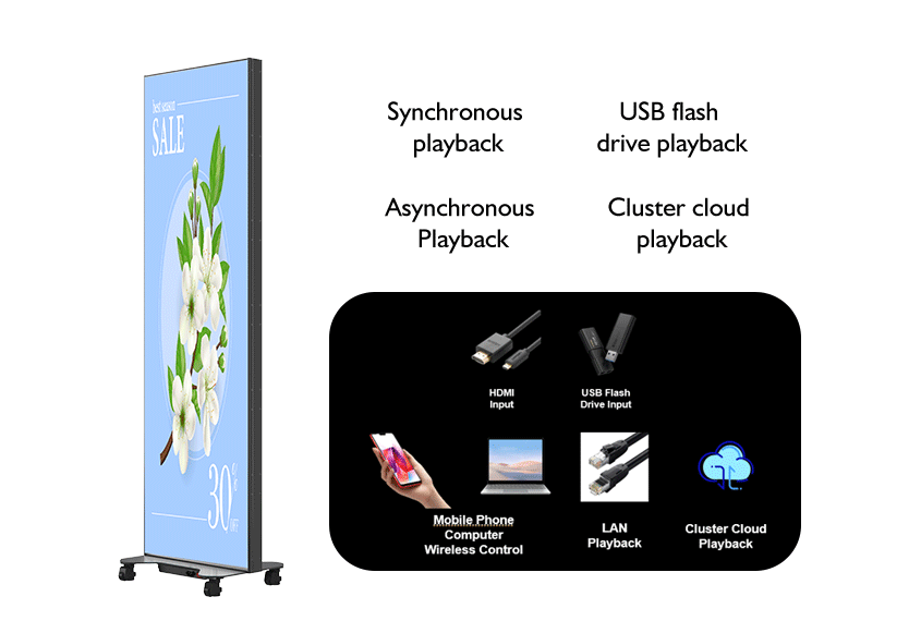 CJ-Double Series - Double Sided Portable GOB LED Poster