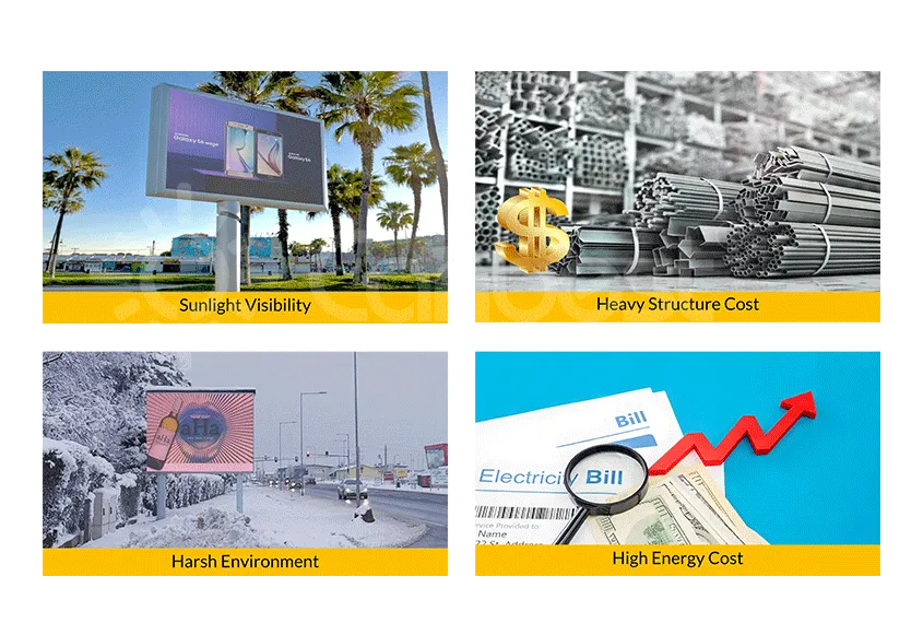 APRO-S Series - Energy-Saving Aluminium LED Display