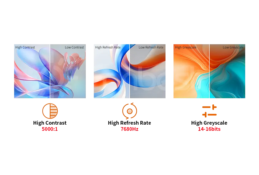 RS Series - Hub-Connection Stage Events LED Display