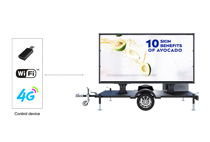 Trailer LED - Mobile Trailer LED Billboards