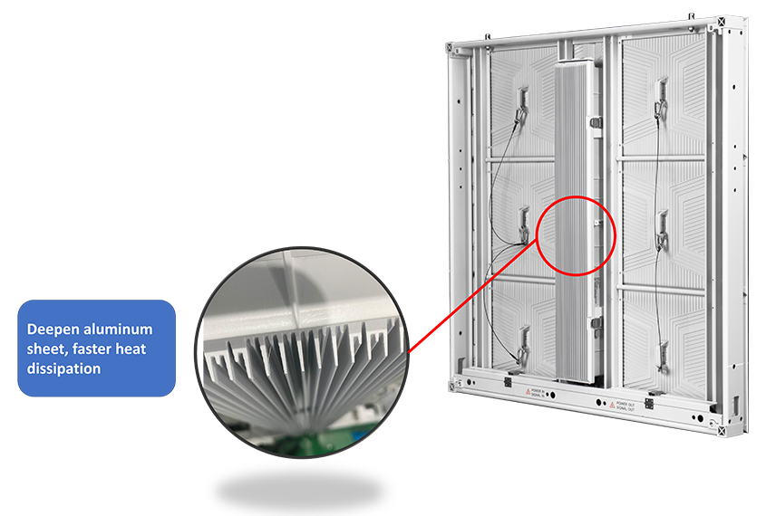 A Series - Full Aluminium Energy-Saving Outdoor LED Display
