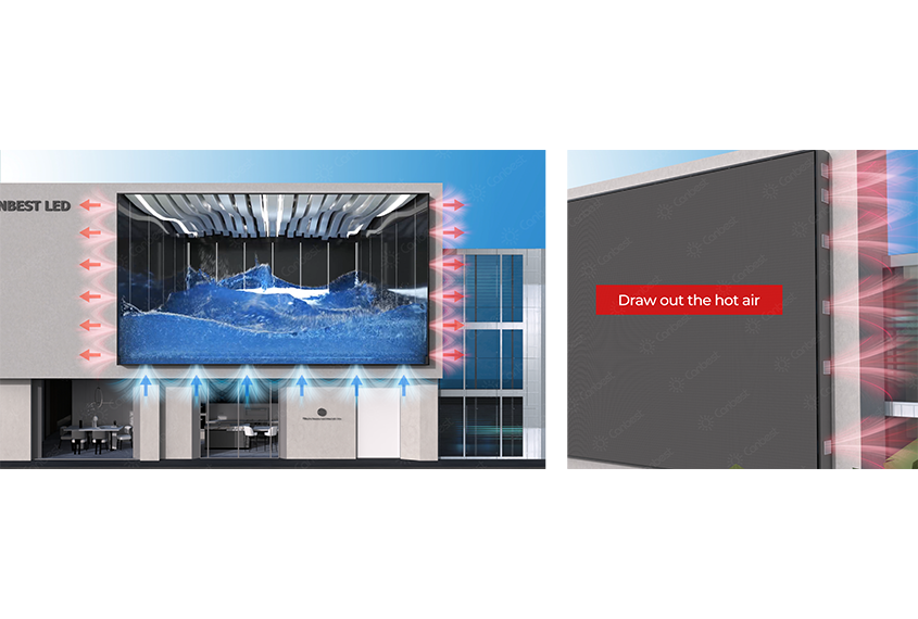 MES Series - Energy Saving Outdoor LED Billboard