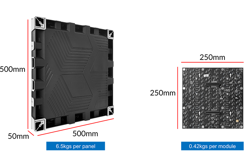 V-COB Series - Fine Pixel Pitch COB Indoor Right-angle LED