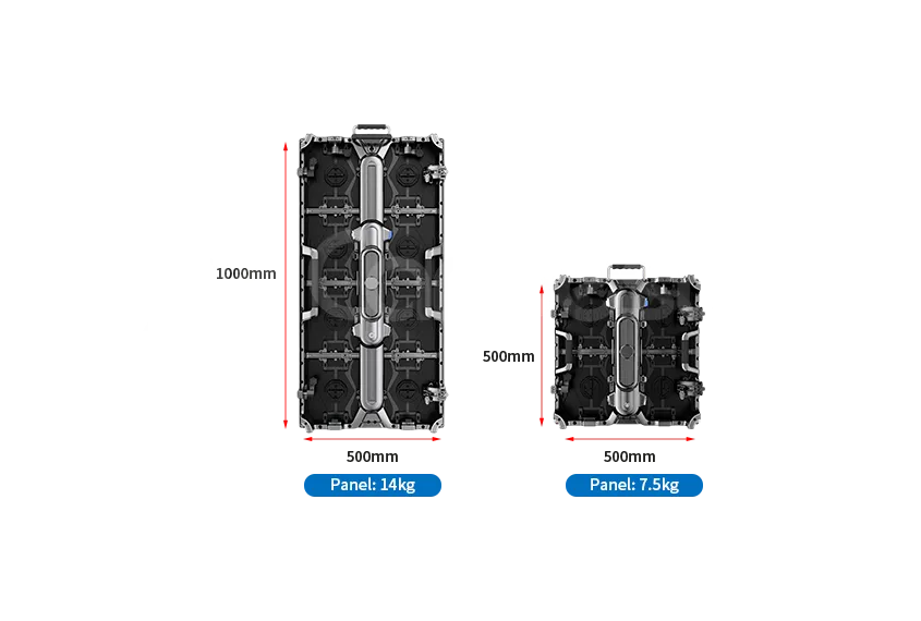 RS Series - Hub-Connection Stage Events LED Display