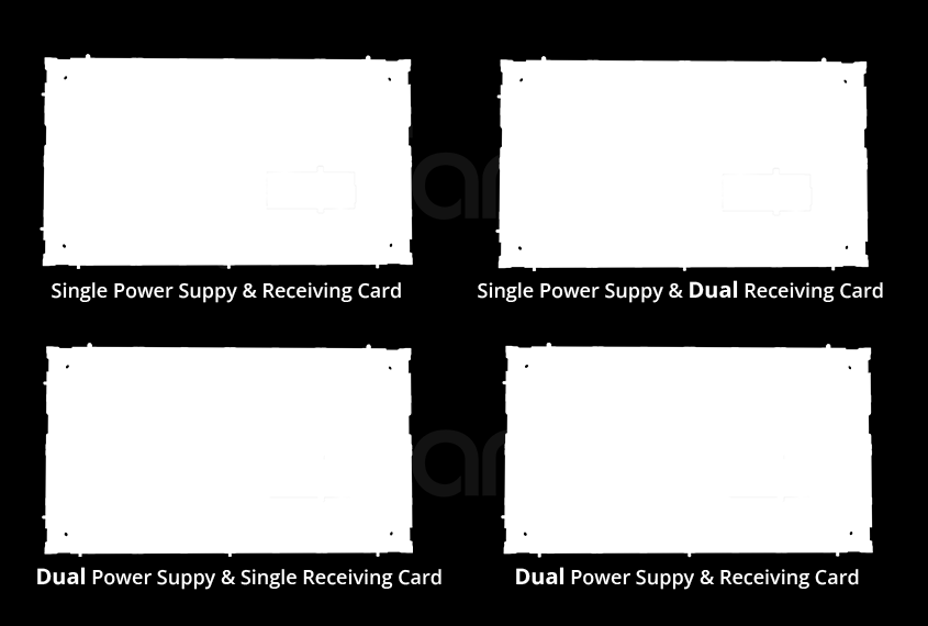 dm-cob-series-dual-backup-micro-led img6