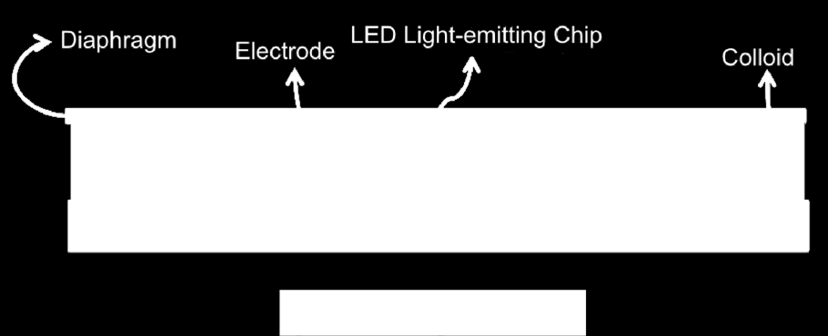 u-mip-series-ultra-slim-micro-led img2